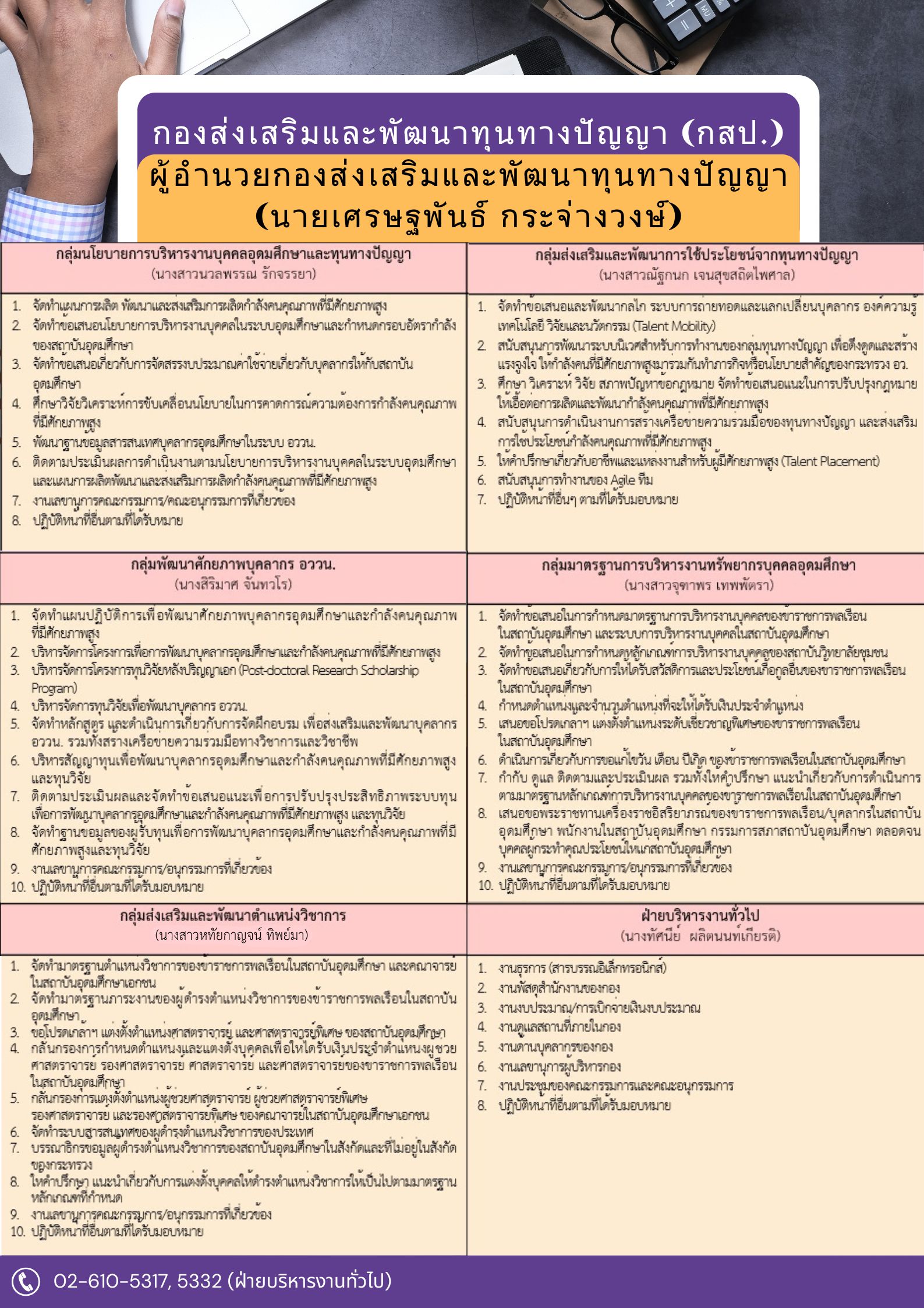 กองส่งเสริมและพัฒนาทุนทางปัญญา