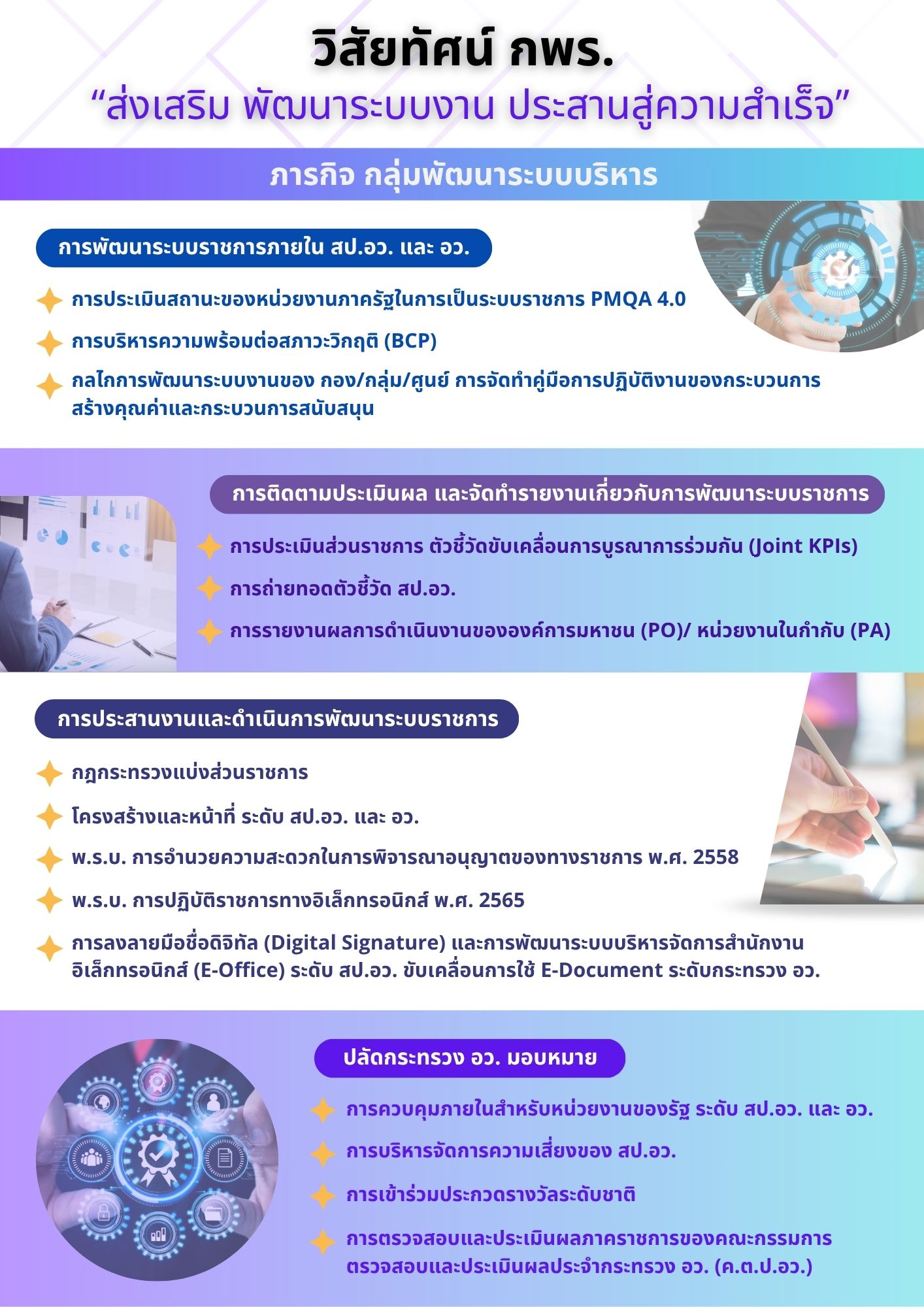 ภารกิจ_กพร._1.jpg