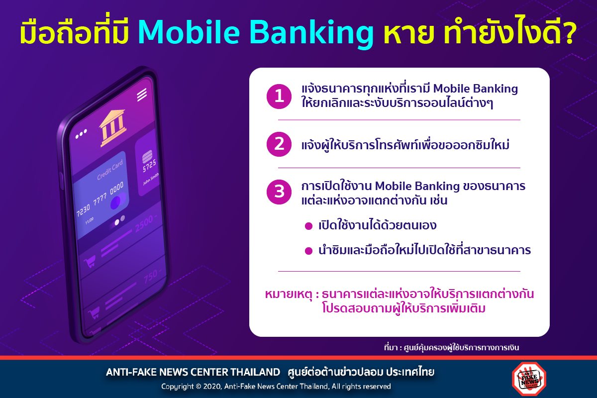 มือถือที่มี MOBILE BANKING หายทำยังไงดี