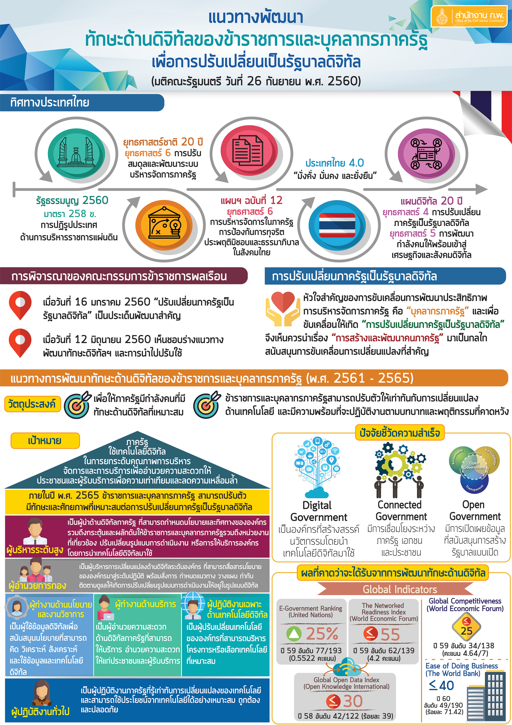 digital literacy framework 01