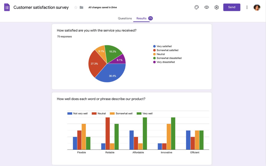 ปก google form