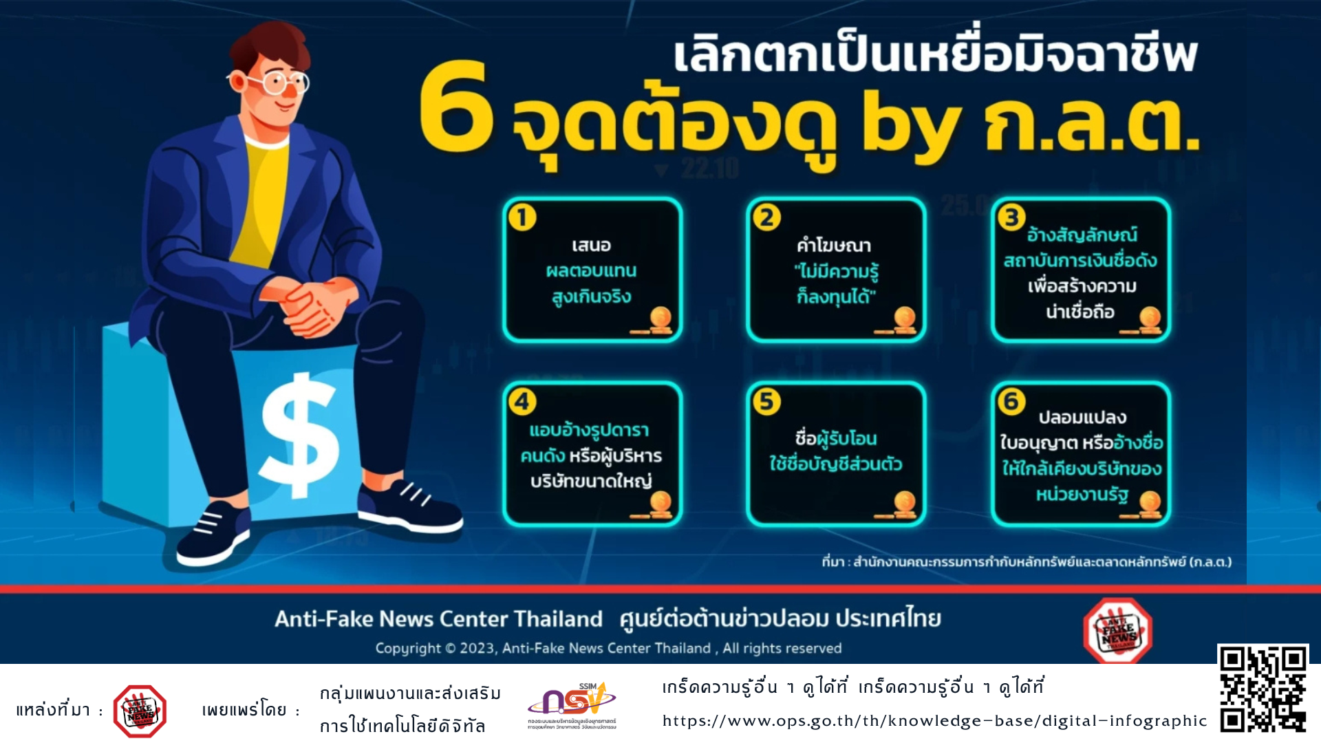 1 6 66 กม.กับการโพสบนโซเชียล