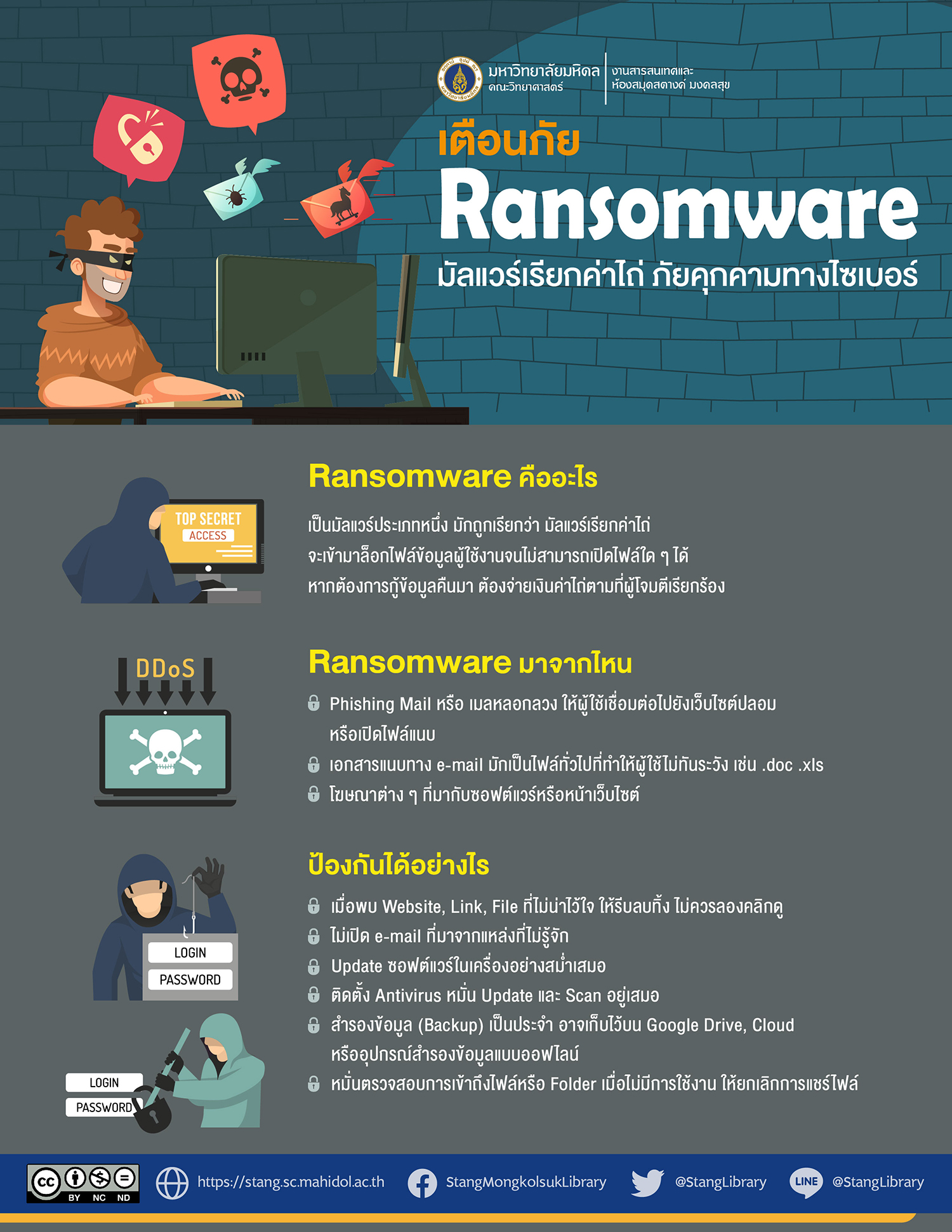 Ransomware