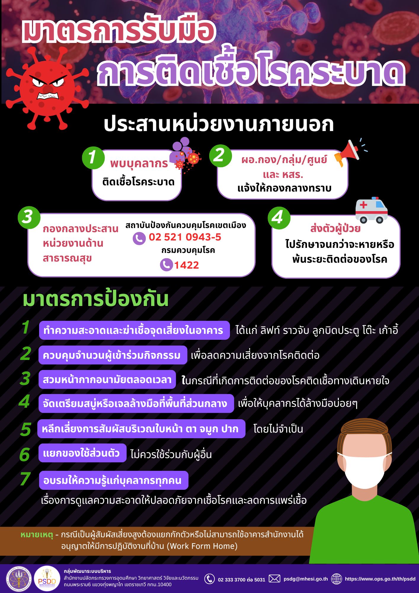การป้องกันการติดเชื้อโรคระบาด