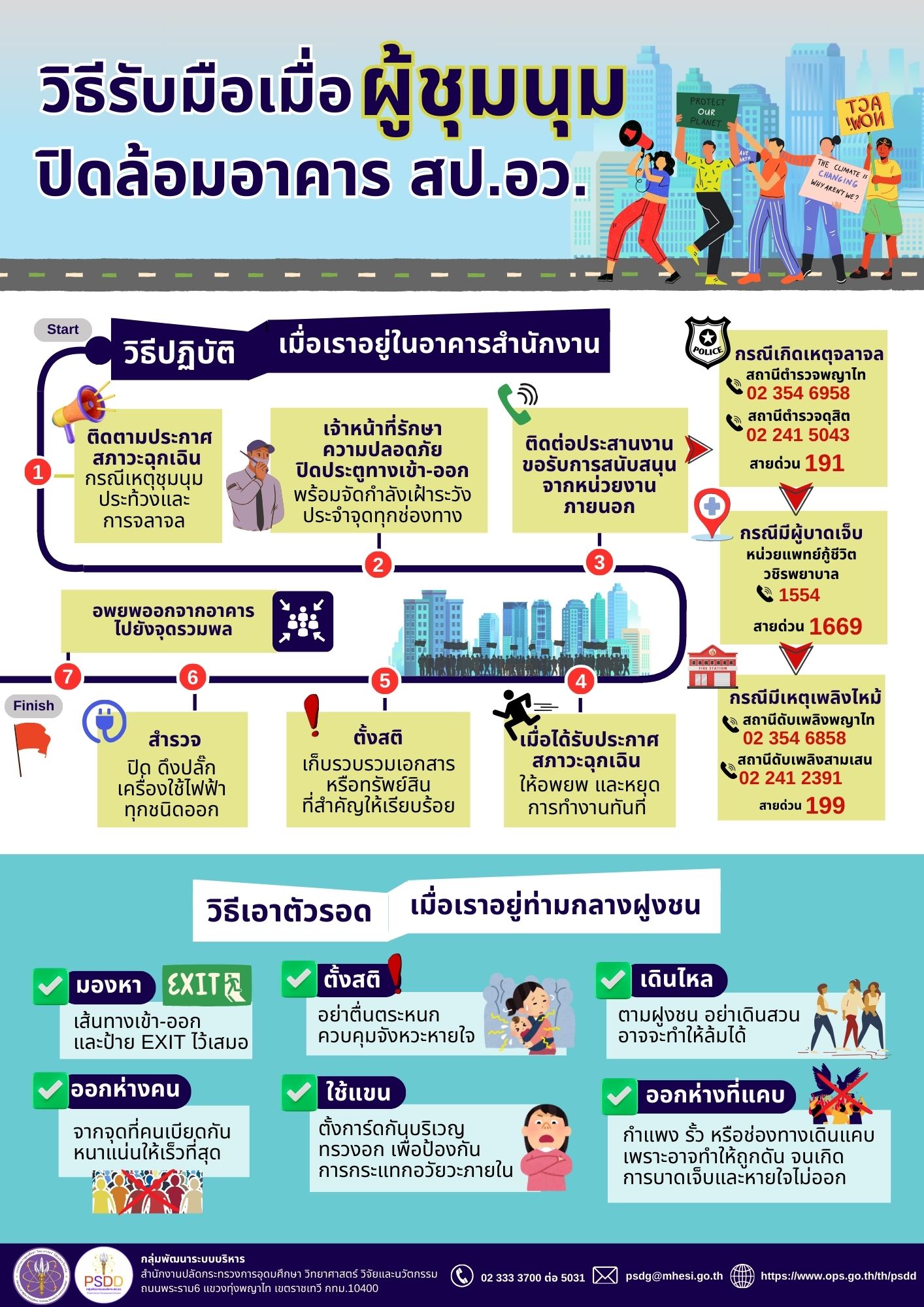 ชุมนุม Final