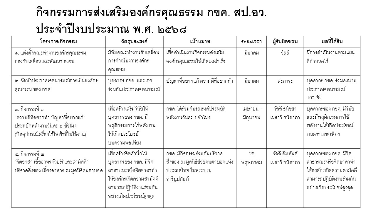 Slide6