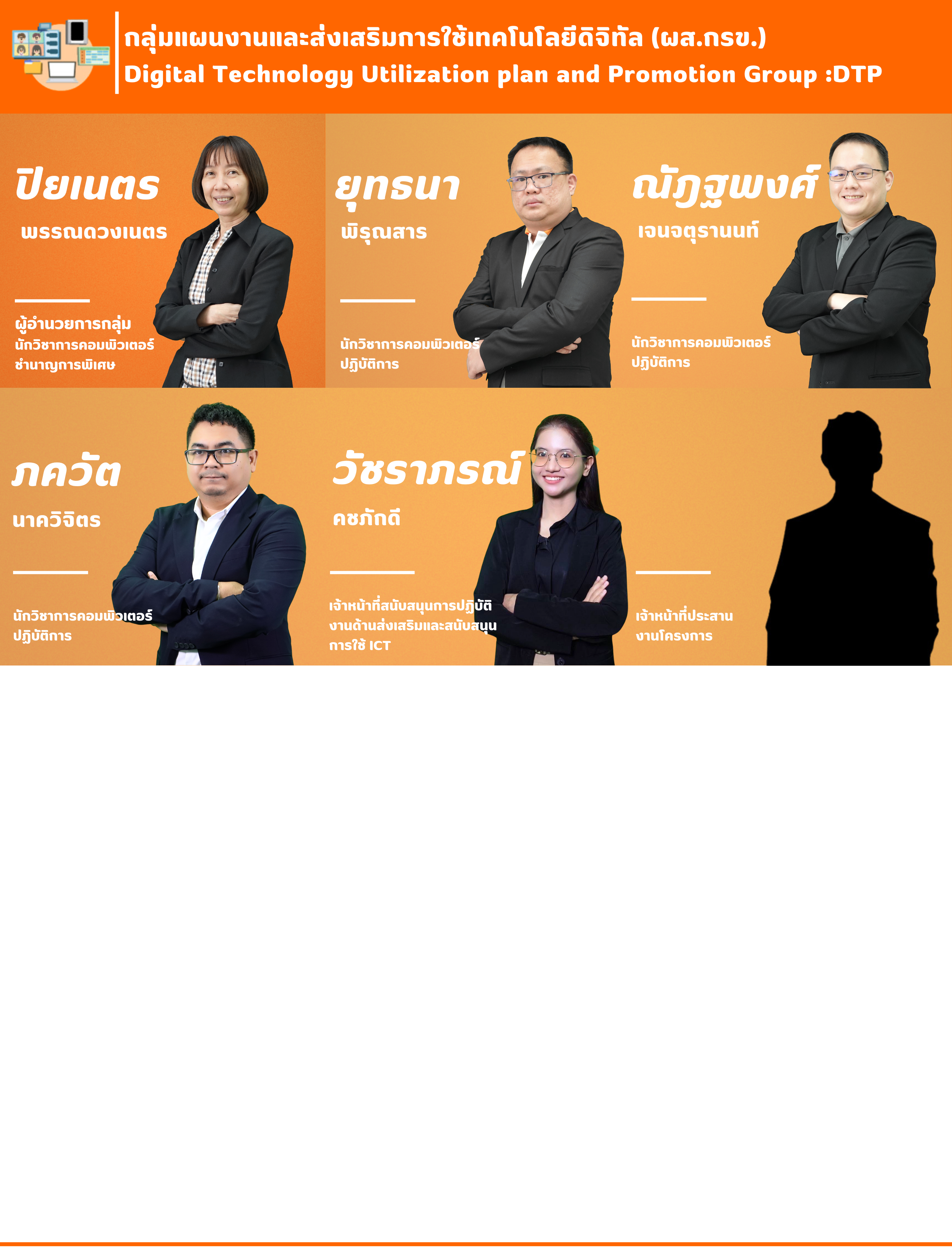 กลุ่มแผนงานและส่งเสริมการใช้เทคโนโลยีดิจิทัล ผส