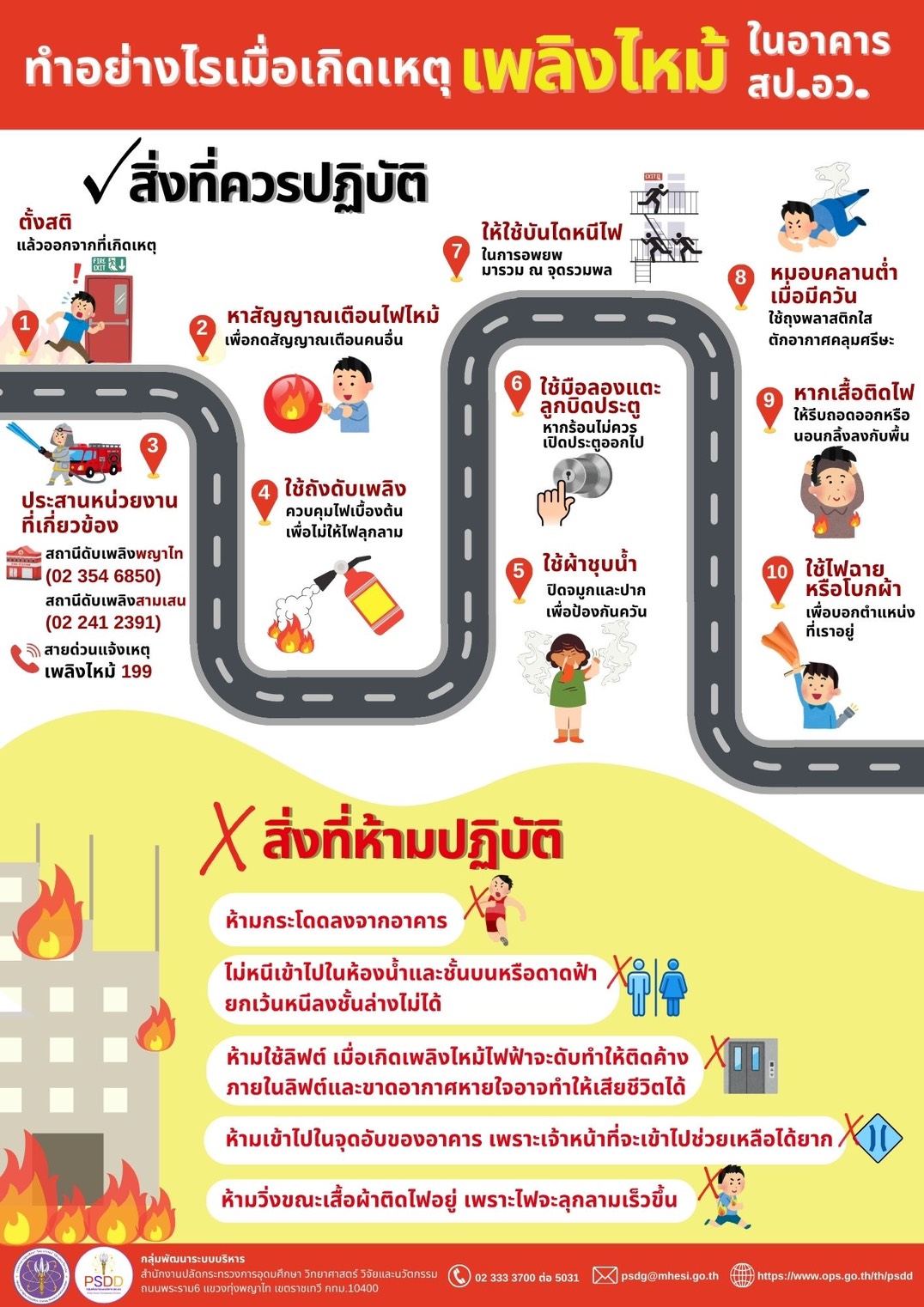 อัคคีภัย1