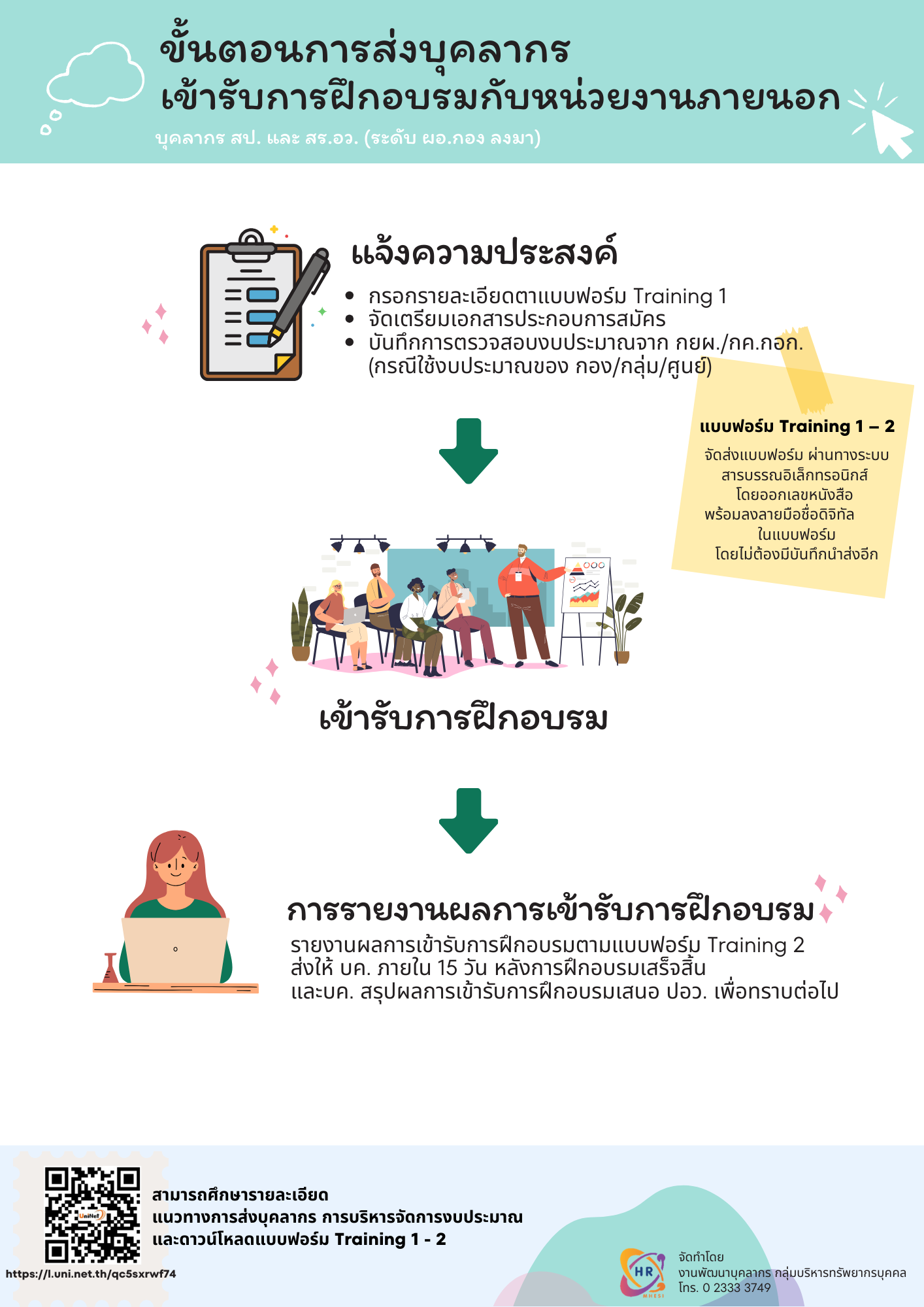 ขั้นตอนการสมัครเข้ารับการฝึกอบรม PNG