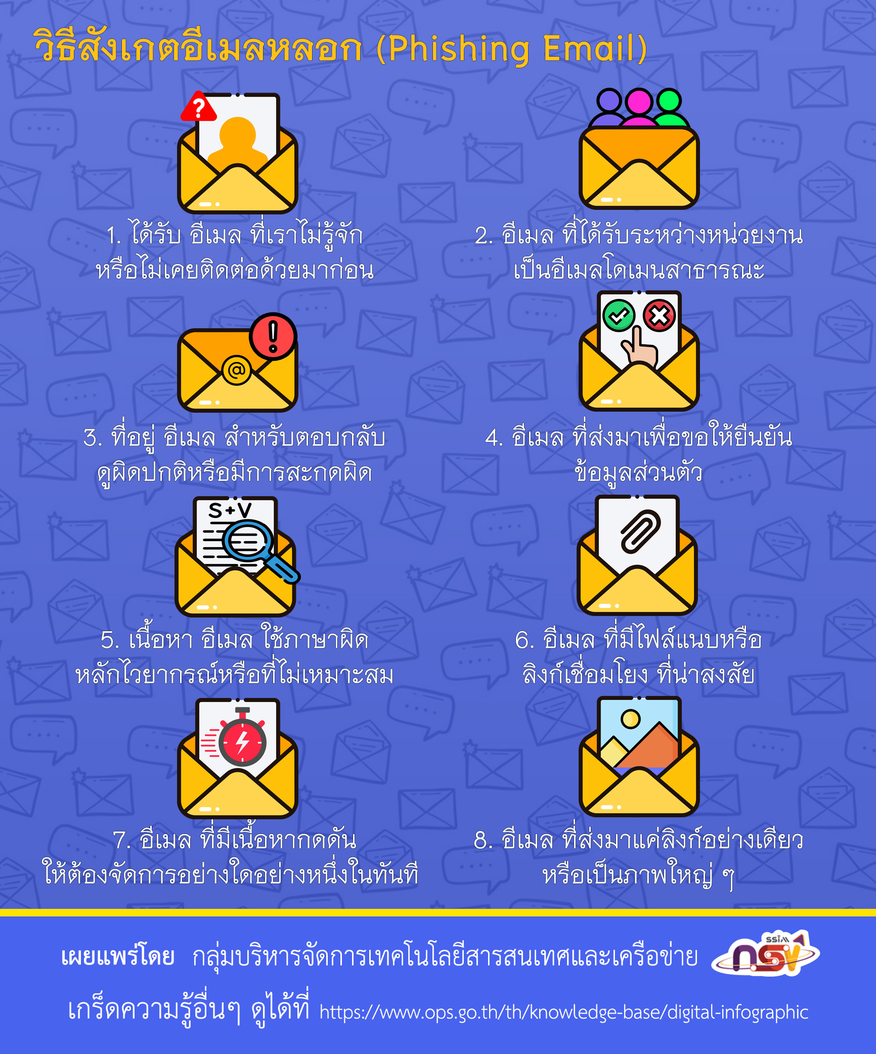 infoPHISHINGemail cover2
