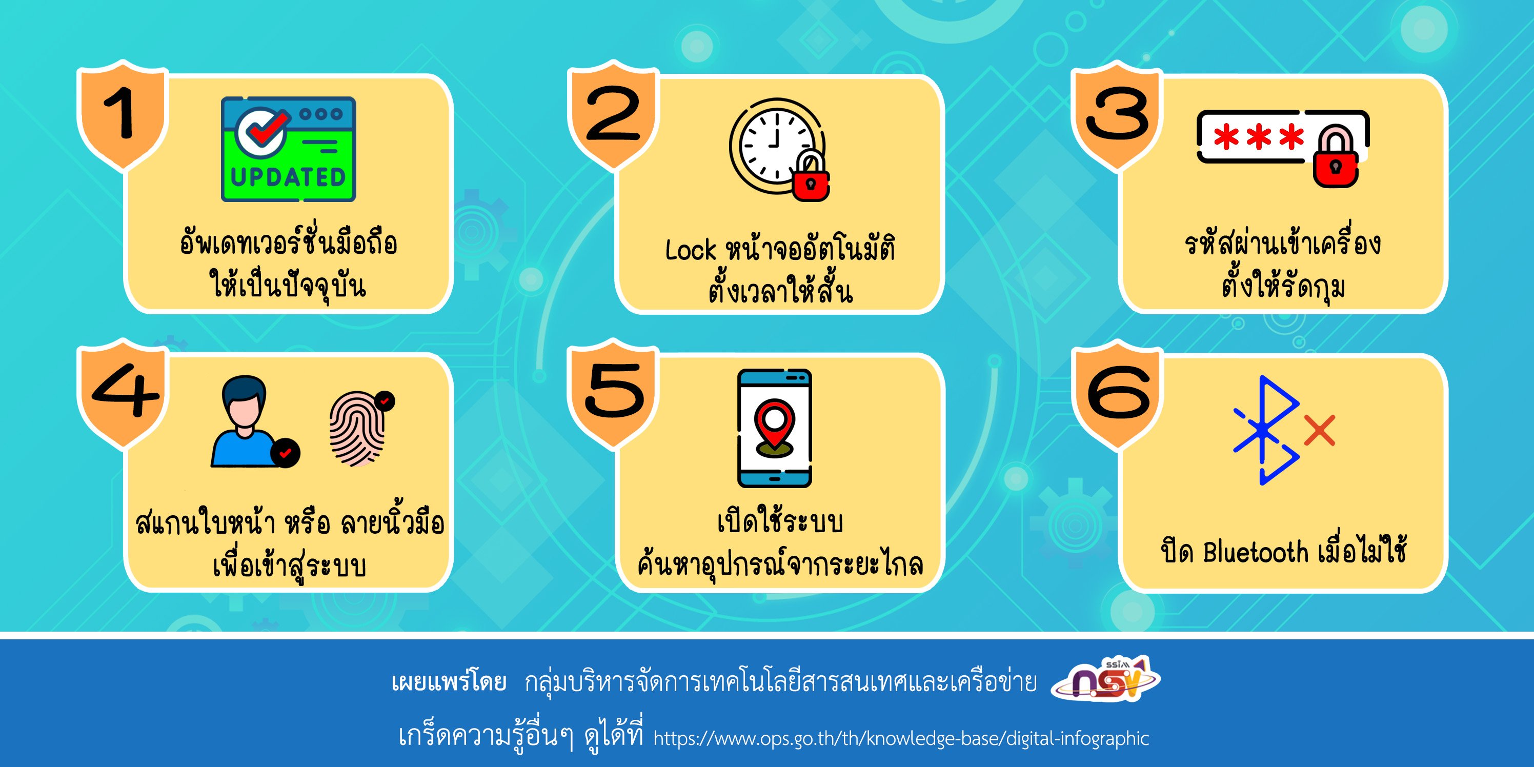info mobile 6 body