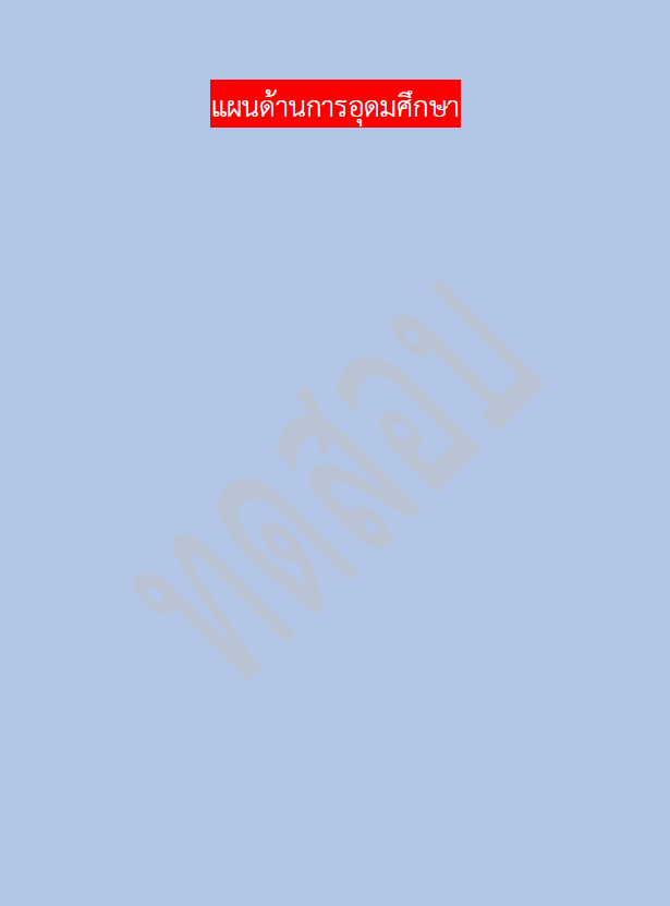 แผนด้านการอุดมศึกษา