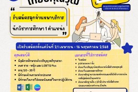 ประกาศรับสมัครจ้างเอกชนดำเนินงาน/ปฏิบัติงานกลุ่มส่งเสริมการจ ... พารามิเตอร์รูปภาพ 1
