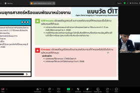 สป.อว. ร่วมกับ สำนักงาน ป.ป.ช. บูรณาการความร่วมมือยกระดับผลก ... พารามิเตอร์รูปภาพ 6