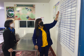 หน.ผตร.อว. ลงพื้นที่ตรวจราชการโครงการพัฒนาวิทยาศาสตร์และเทคโ ... พารามิเตอร์รูปภาพ 4