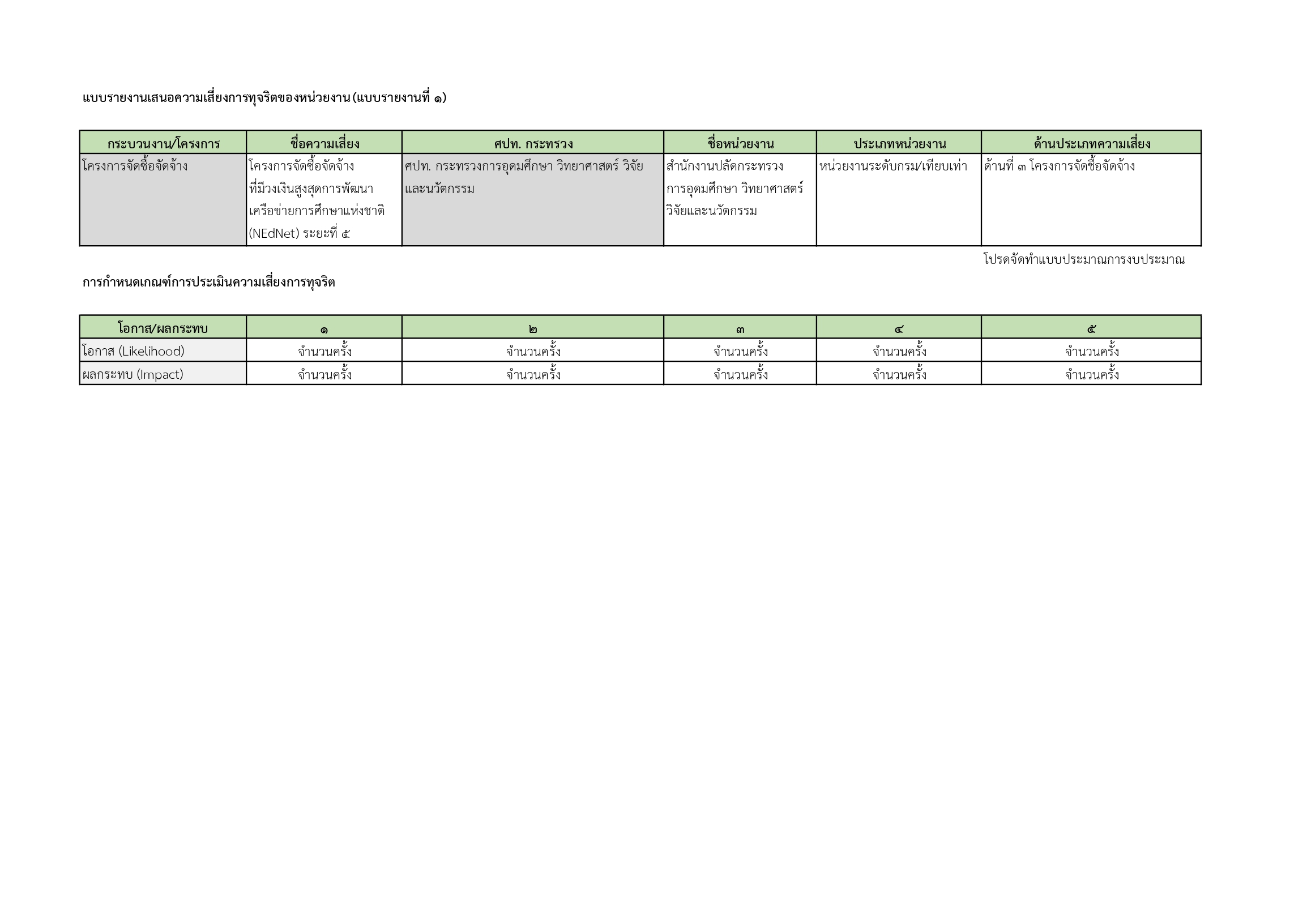 ภาพ แบบรายงานที่ 1 แบบรายงานกำหนดเกณฑ์ สำเนา page 0001